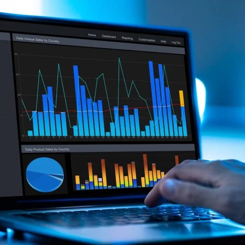 Looker Studio Sales Dashboard