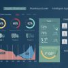 Weekly Traffic Trends Dashboard